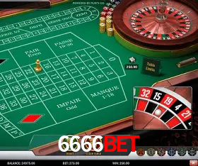 Security Systems 6666Bet